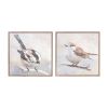 Bird Block (Set of 2) 10"SQ Wood/Canvas