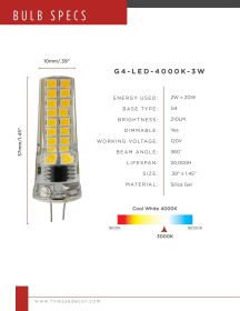 G4 Bulbs // Led (Option: Cool White 3W)