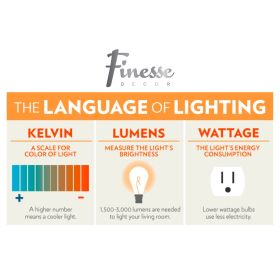 G4 Bulbs // Led (Option: Soft White 2W)