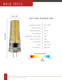 G4 Bulbs // Led (Option: Cool White 2W)
