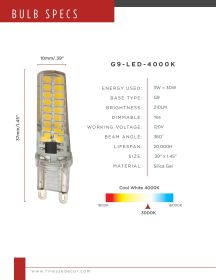 G9LED bulbs // 3 watt (Color: Cool White)
